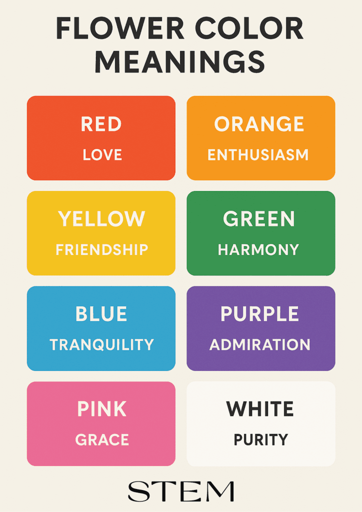 COLOUR CHART FOR FLOWER MEANINGS